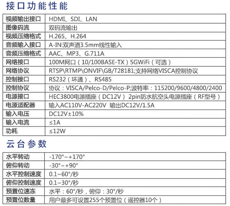 KD-60HD<a href='https://www.weikt.cn/products/livecamera.html' target='_blank'><u>直播摄像头</u></a>淘宝直播