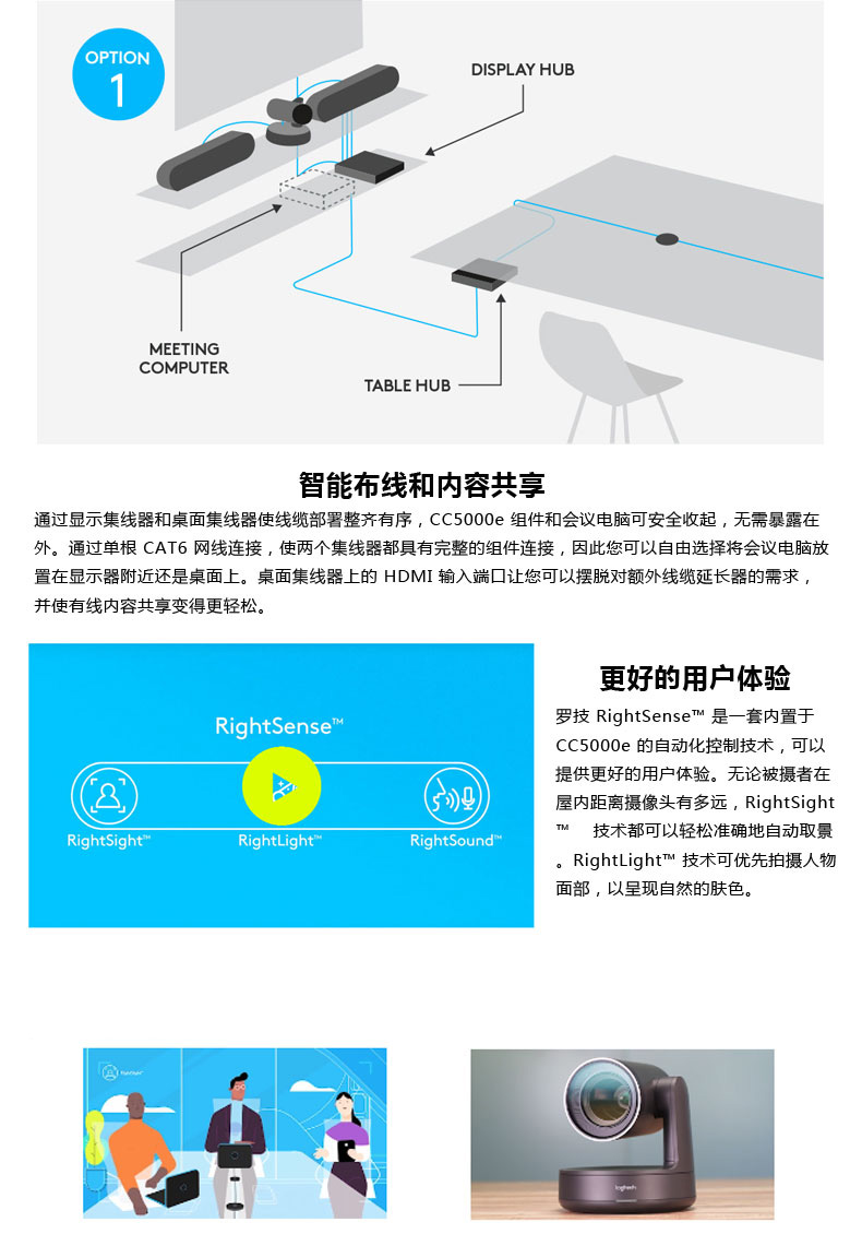 罗技摄像头罗技CC5000e罗技总代